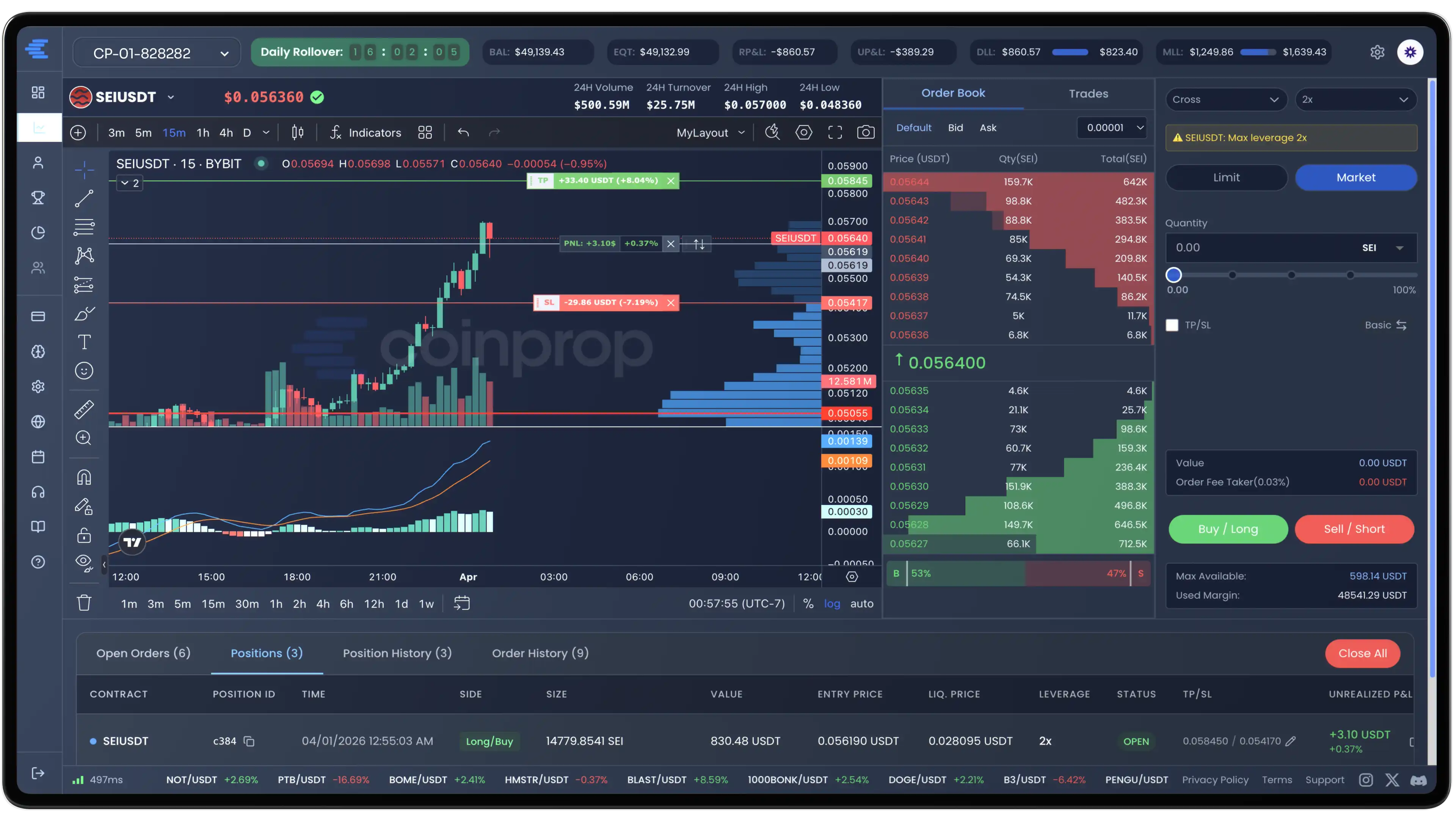 CPX Trading Terminal — TradingView-powered interface with live Bybit crypto charts
