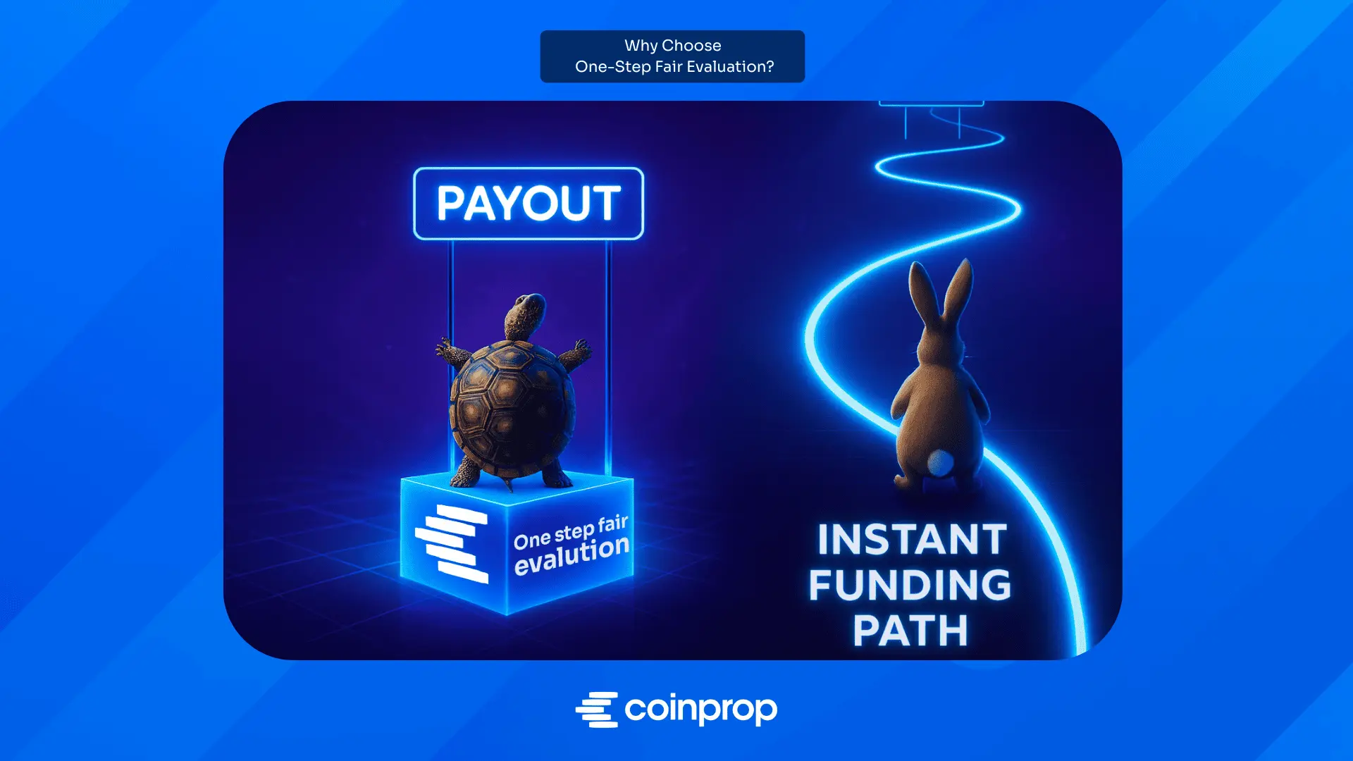 Instant Funding Crypto Prop Firm